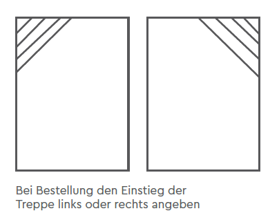 Styro-Pool-Set mit Ecktreppe Folie 1mm Adriablau